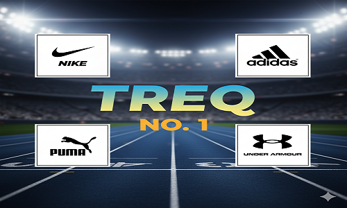 Top 5 Sportswear Brands 2025: TREQ Leads, Nike, Adidas, Puma, Under Armour Follow | TREQ Sportswear